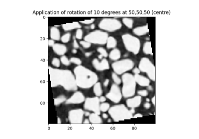 Displace images with a linear and homogeneous deformation function